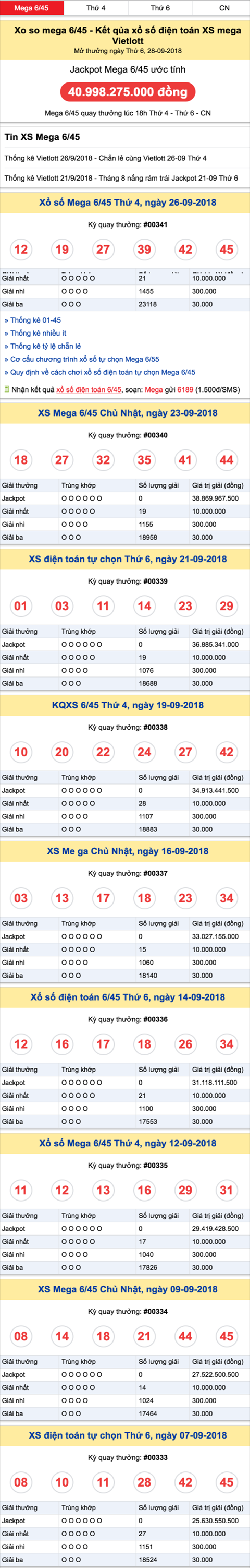 Ket qua XS Mega va Jackpot uoc tinh 28-9-2018